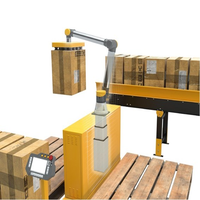 Benefícios para manuseio e inspeção